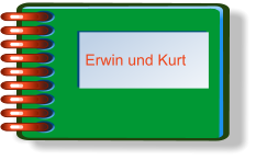 Erwin und Kurt